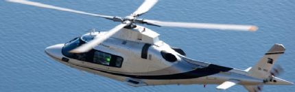 Private Jets & Helicoptes